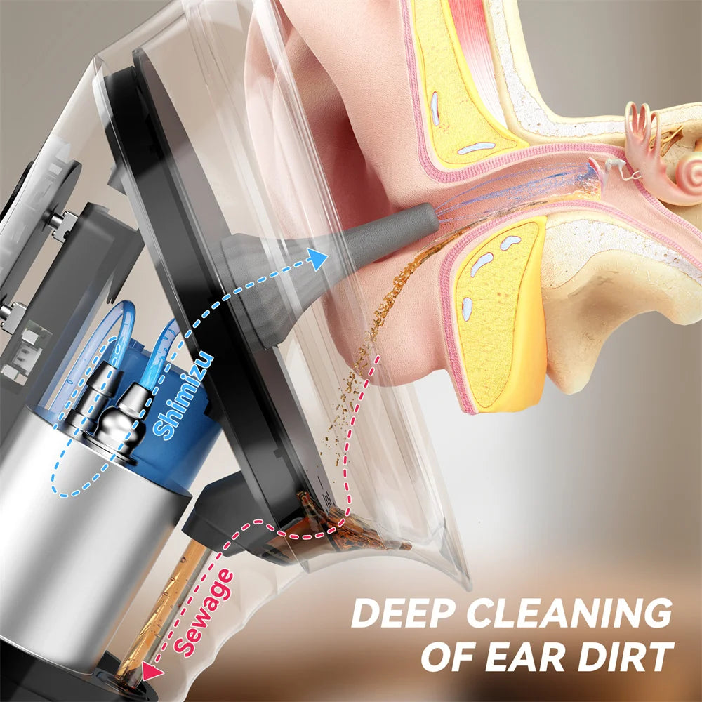 Gentle water rinse for ear cleaning