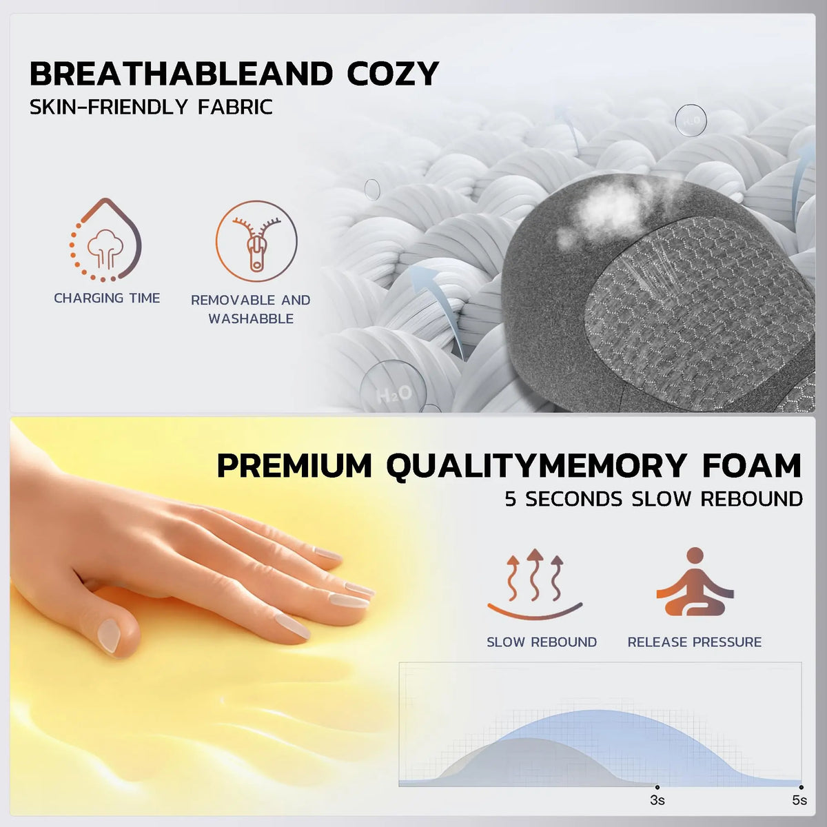 Breathable cover and memory foam